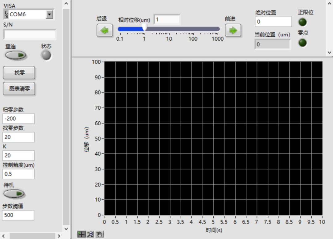 圖6 拉伸位移閉環(huán)控制軟件界面.png 圖6 拉伸位移閉環(huán)控制軟件界面.png