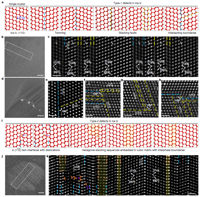立方相冰(ice Ic)中缺陷的電鏡表征 立方相冰(ice Ic)中缺陷的電鏡表征