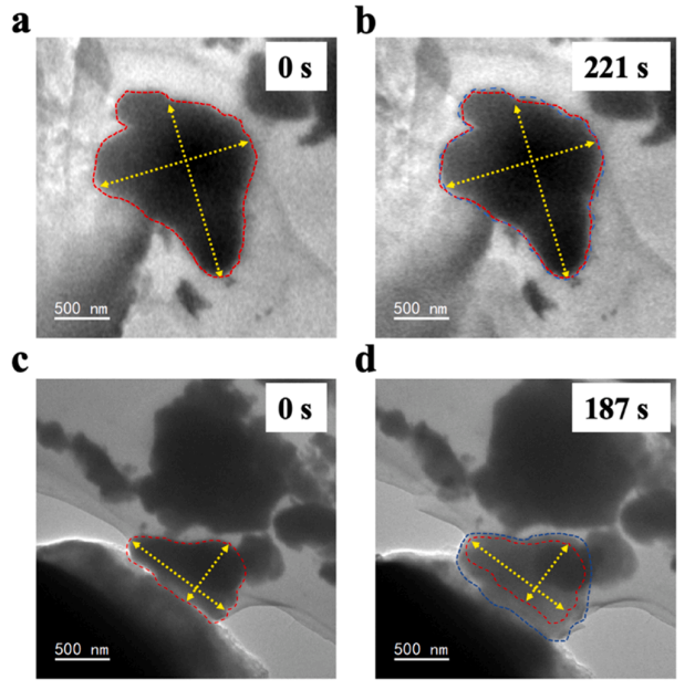 應(yīng)變分析 應(yīng)變分析