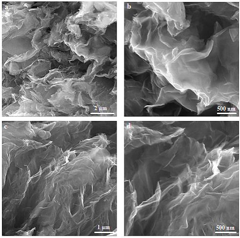 GO與三聚氰胺(1:1)混合體系在不同熱處理溫度下的微觀形貌演變特征 GO與三聚氰胺(1:1)混合體系在不同熱處理溫度下的微觀形貌演變特征