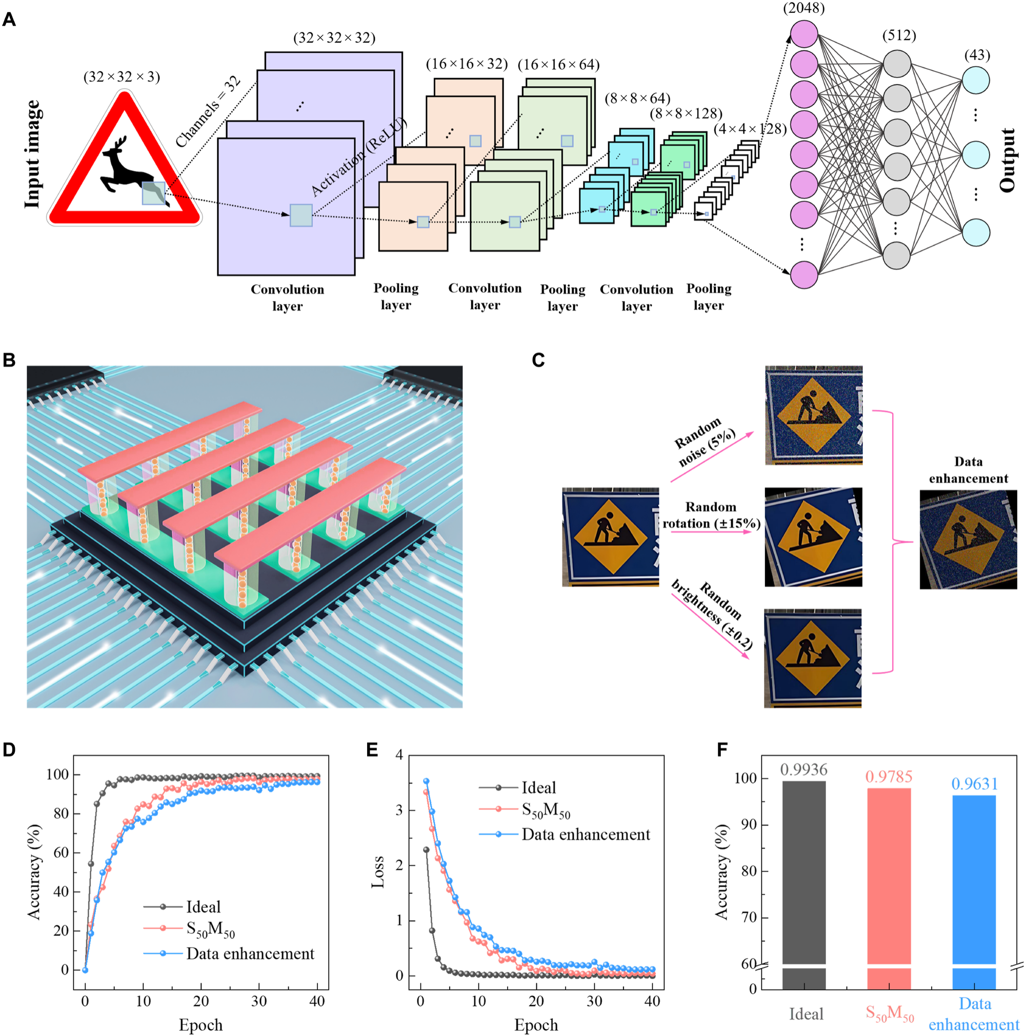 澤攸科技原位TEM 澤攸科技原位TEM