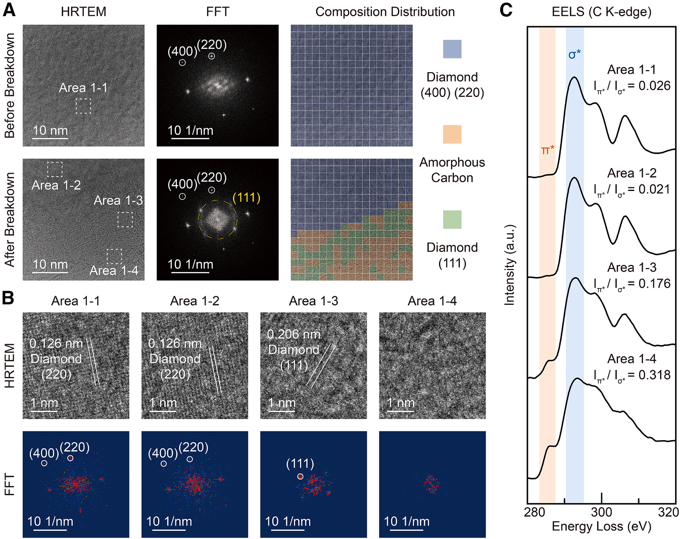 澤攸科技原位TEM 澤攸科技原位TEM