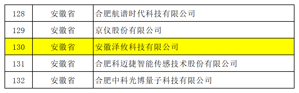 澤攸科技 澤攸科技