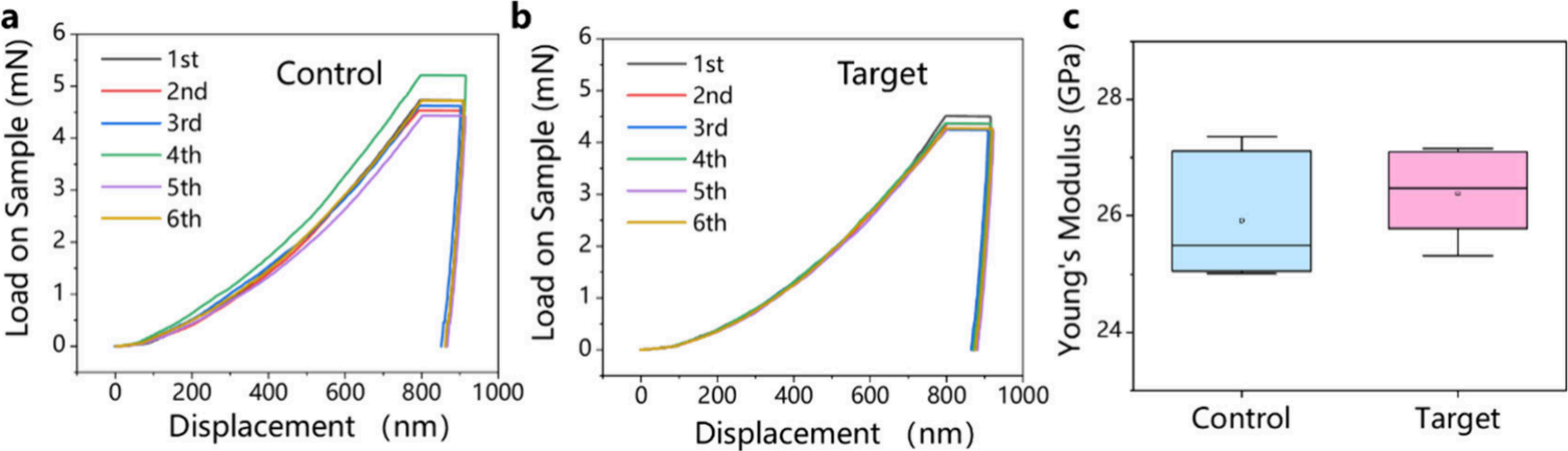 JS系列臺(tái)階儀 JS系列臺(tái)階儀