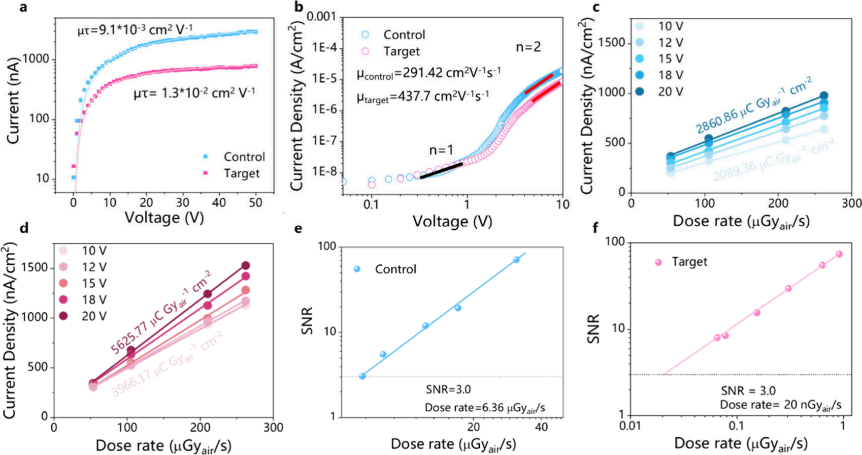 JS系列臺(tái)階儀 JS系列臺(tái)階儀